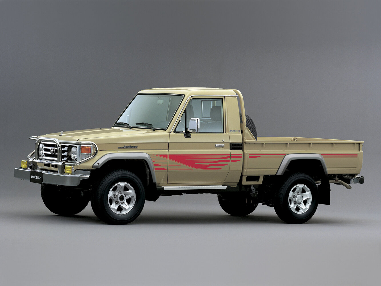 Toyota Land Cruiser 70 (1984-2026) - Пикап Одинарная кабина